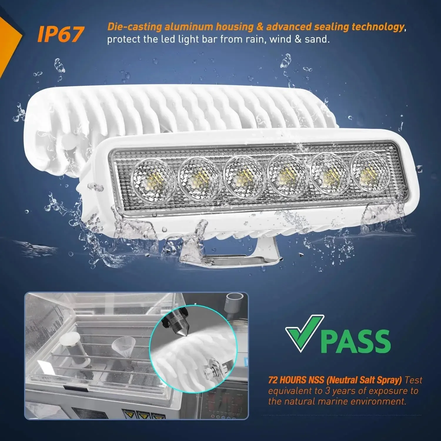 6 Inch 18W 1800LM Flood White Case Led Work Lights (Pair)