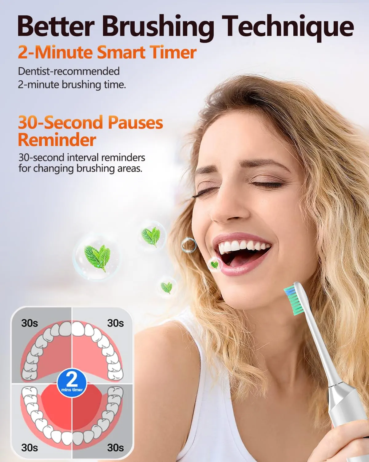 7MAGIC Electric Toothbrush, Fast Charging Last 60 Days, Sonic Toothbrush with 3 Intensity Levels & 5 Modes, 2-Min Smart Timer, White