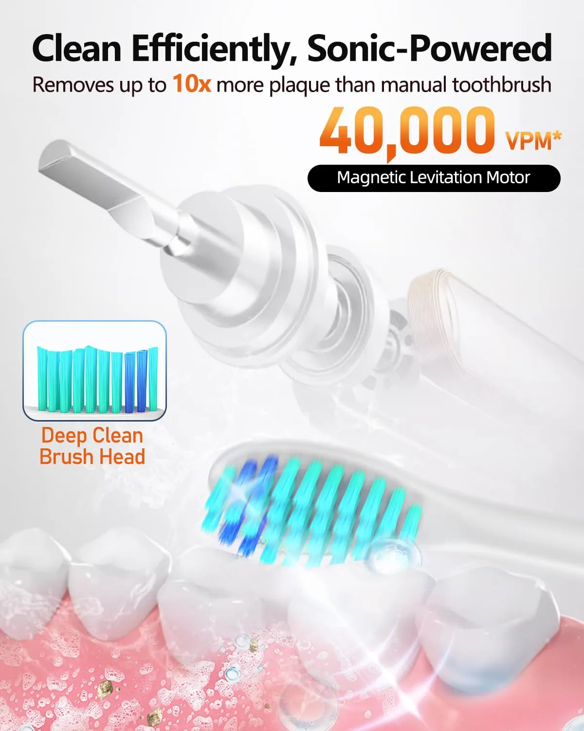 7MAGIC Electric Toothbrush, Fast Charging Last 60 Days, Sonic Toothbrush with 3 Intensity Levels & 5 Modes, 2-Min Smart Timer, White