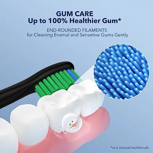 ARISSON Sonic Electric Toothbrush for Adults and Kids, 1.5H Charge for 90 Days, 40,000 VPM Power Toothbrush, Ultrasonic Electric Toothbrushes, 2 Minutes Smart Timer, 1.6 Oz Travel Toothbrush, Black