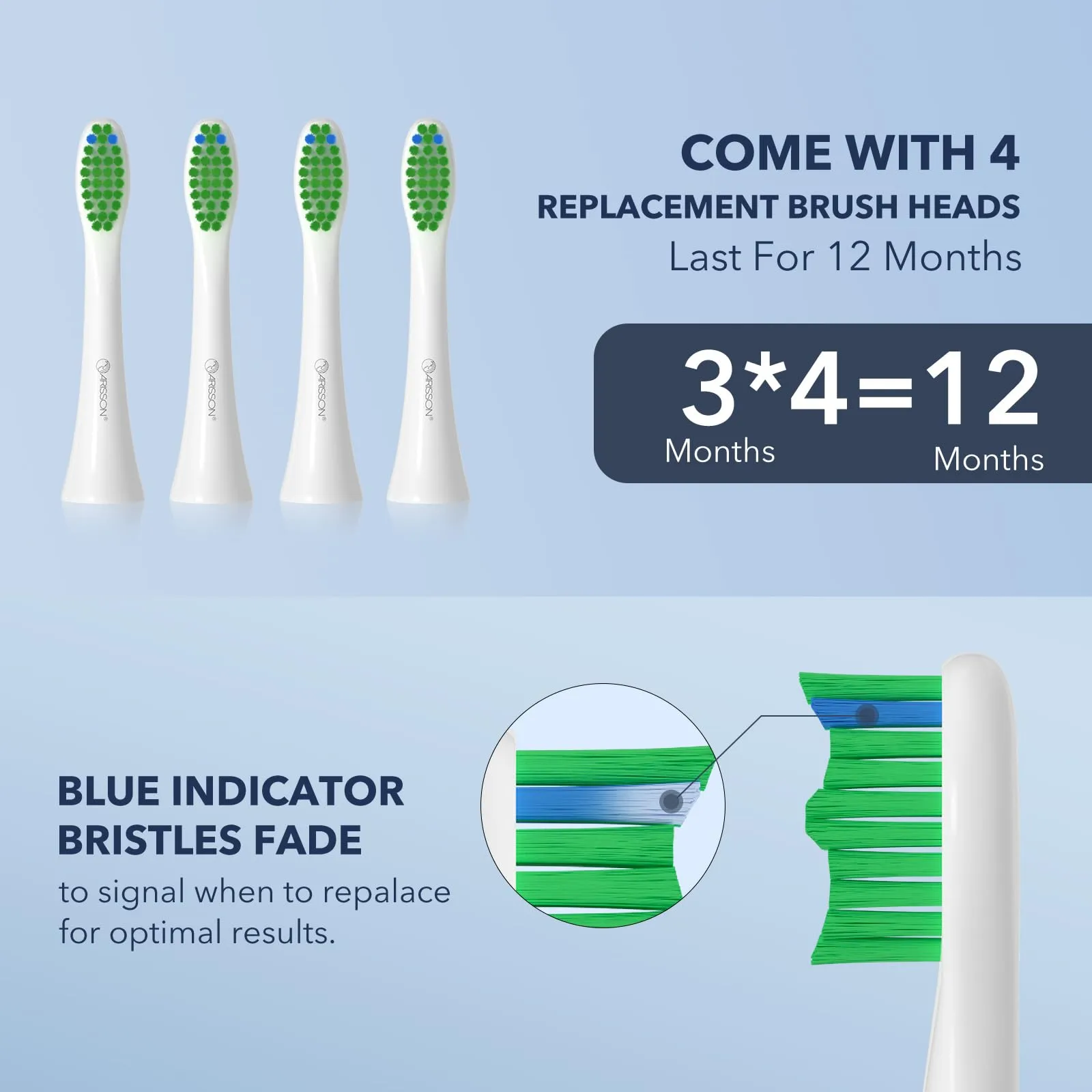 ARISSON Sonic Electric Toothbrush for Adults and Kids, 40,000 VPM Power Toothbrush, 1.5H Fast Charge Ultrasonic Electric Toothbrushes with 2 Minutes Smart Timer, White on Azure Blue
