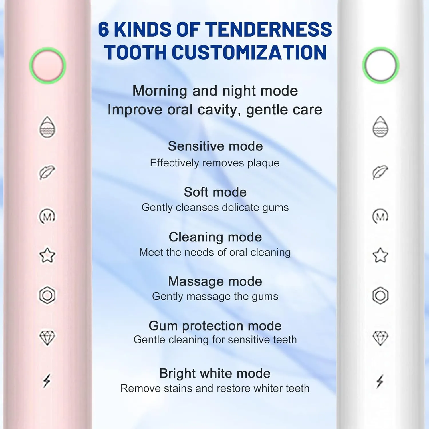 Electric Toothbrush with 8 Brush Heads, 42000vpm 6 Modes IPX7 Waterproof, Soft Electric Toothbrush for Adults - 2 Pack, White Pink