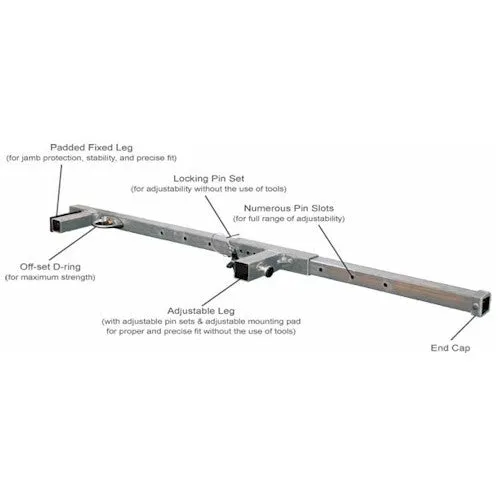 FrenchCreek 1785 Door Jamb Anchor