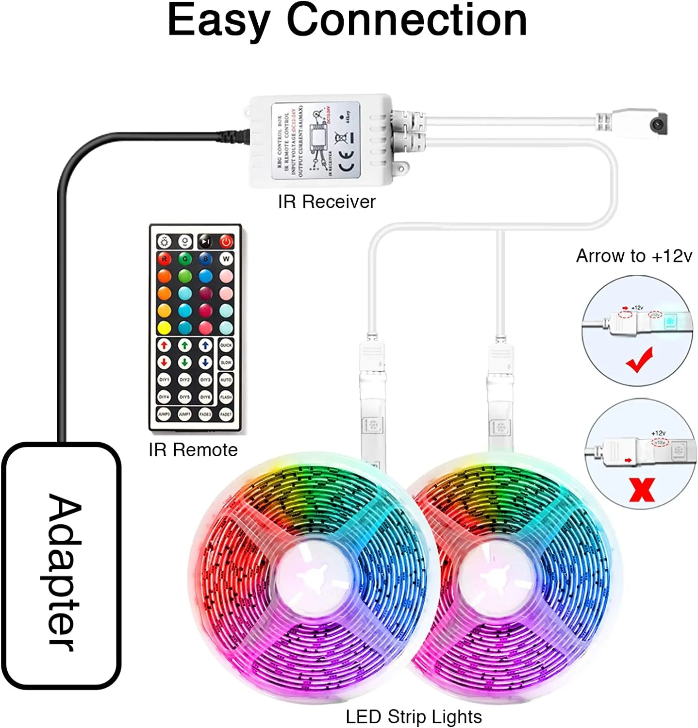 LED Strip Lights 65.6 FT with 44 Keys Remote