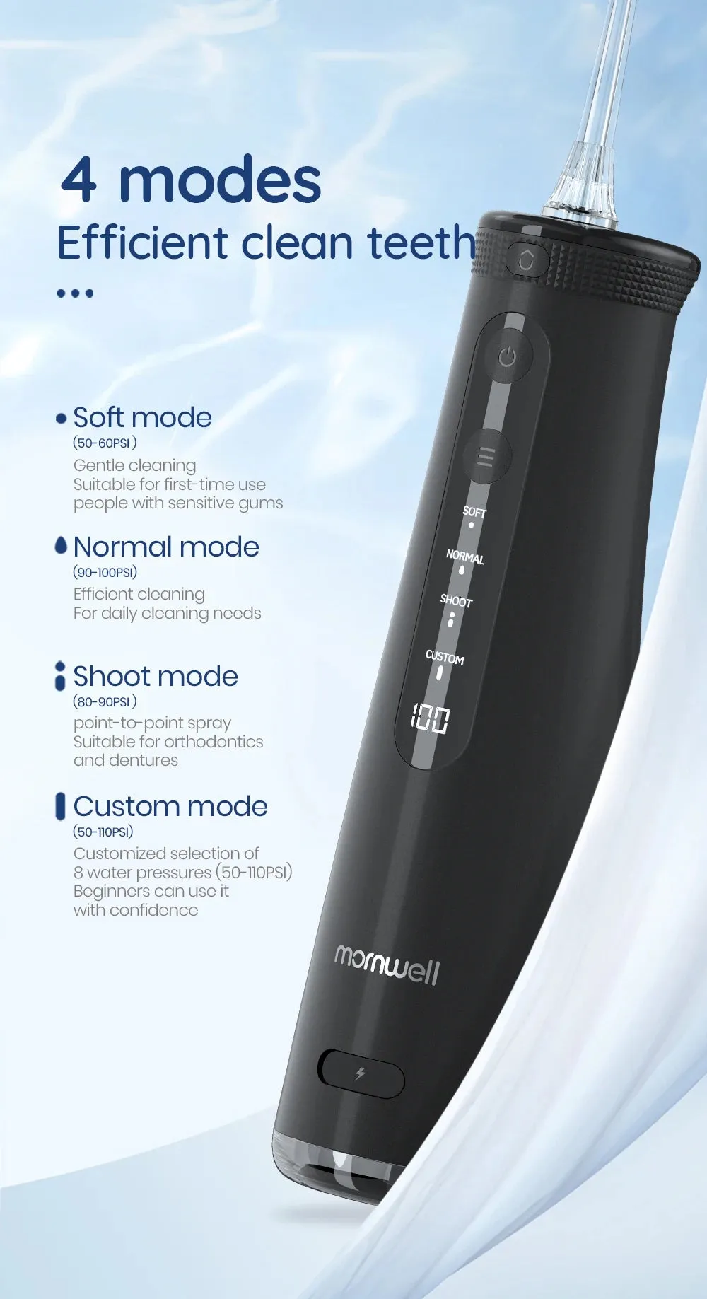Mornwell F32 Oral Irrigator Dental Teeth Whitening Home Appliance Sonic Water Flosser 260ML Tank Teeth Cleaner Dental Water Jet