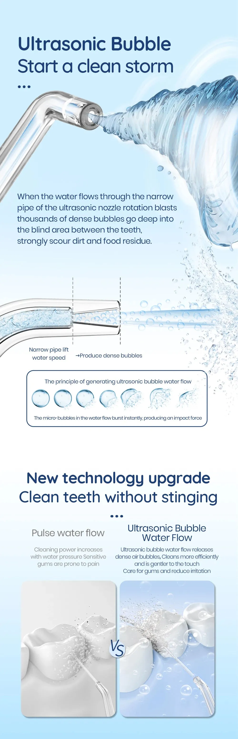 Mornwell F32 Oral Irrigator Dental Teeth Whitening Home Appliance Sonic Water Flosser 260ML Tank Teeth Cleaner Dental Water Jet
