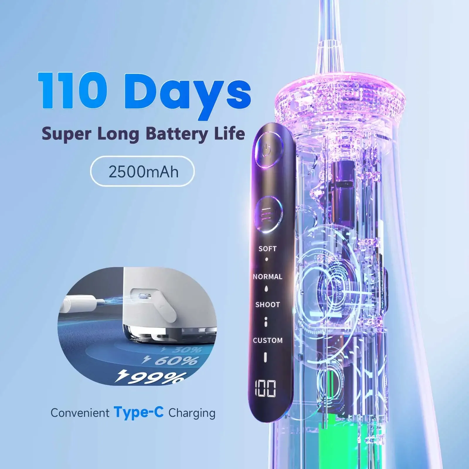 Mornwell F32 Oral Irrigator Dental Teeth Whitening Home Appliance Sonic Water Flosser 260ML Tank Teeth Cleaner Dental Water Jet