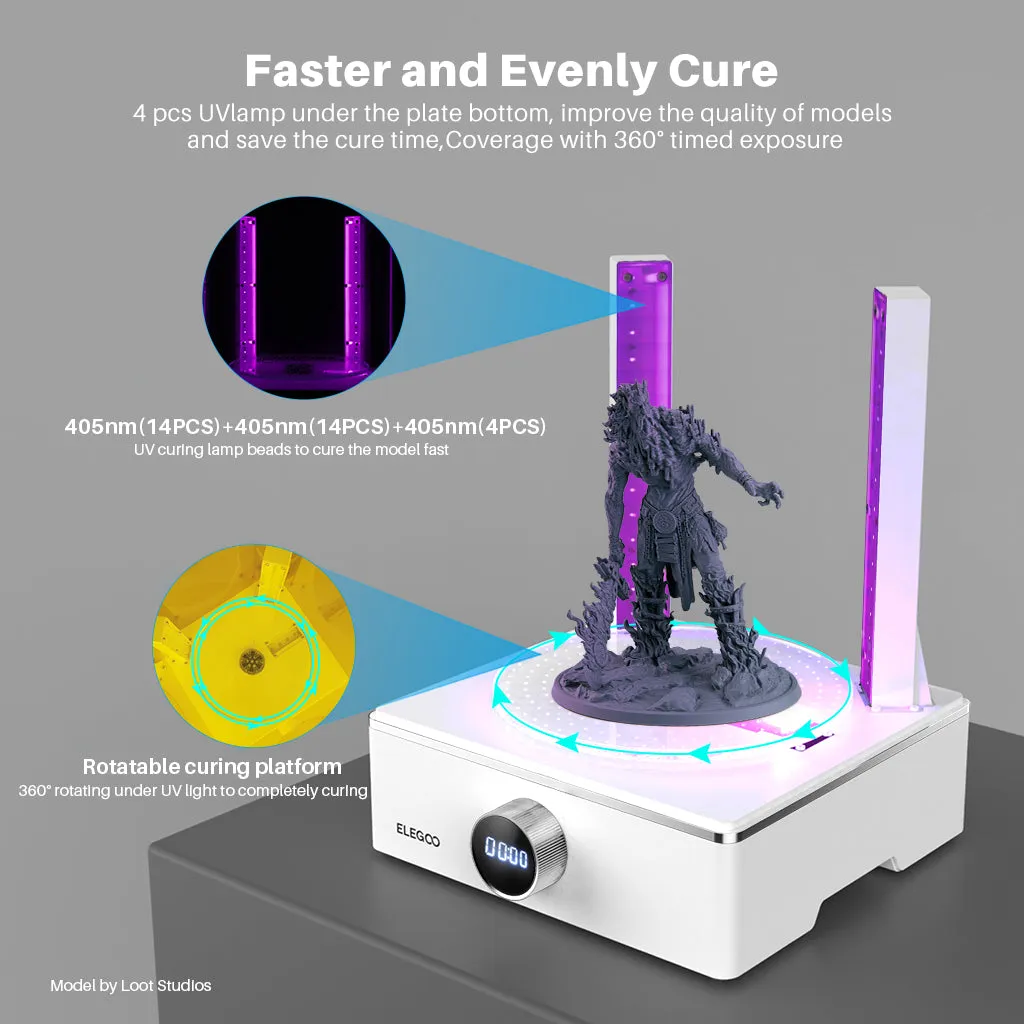 PRE-ORDER | Mercury X Bundle