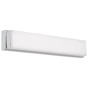 Sage Wall / Bath Light