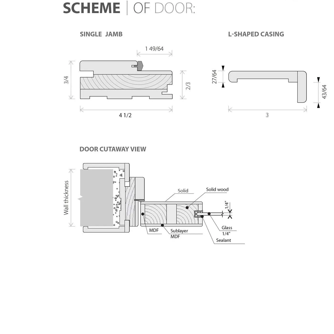Solid Interior French | Quadro 4588 White Silk with Black Glass | Single Regular Panel Frame Trims Handle | Bathroom Bedroom Sturdy Doors
