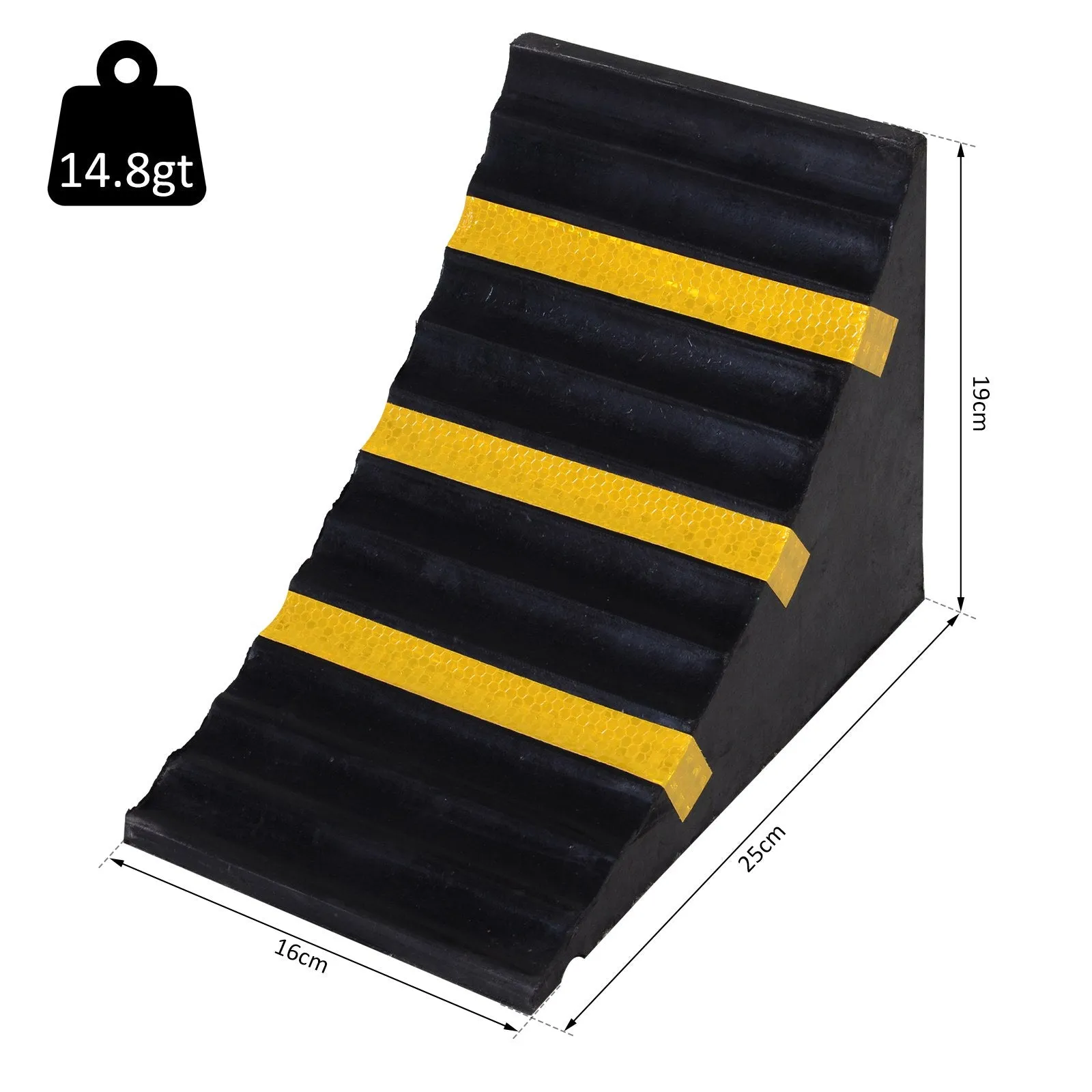 Wheel Chocks