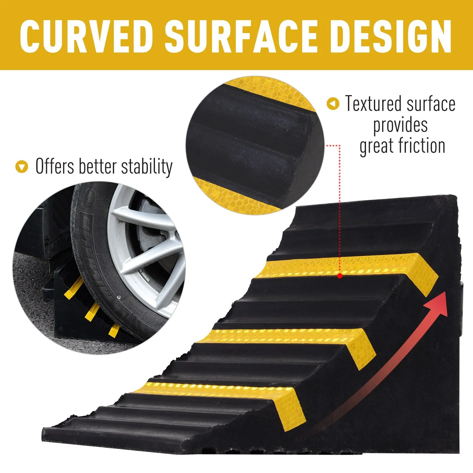 Wheel Chocks
